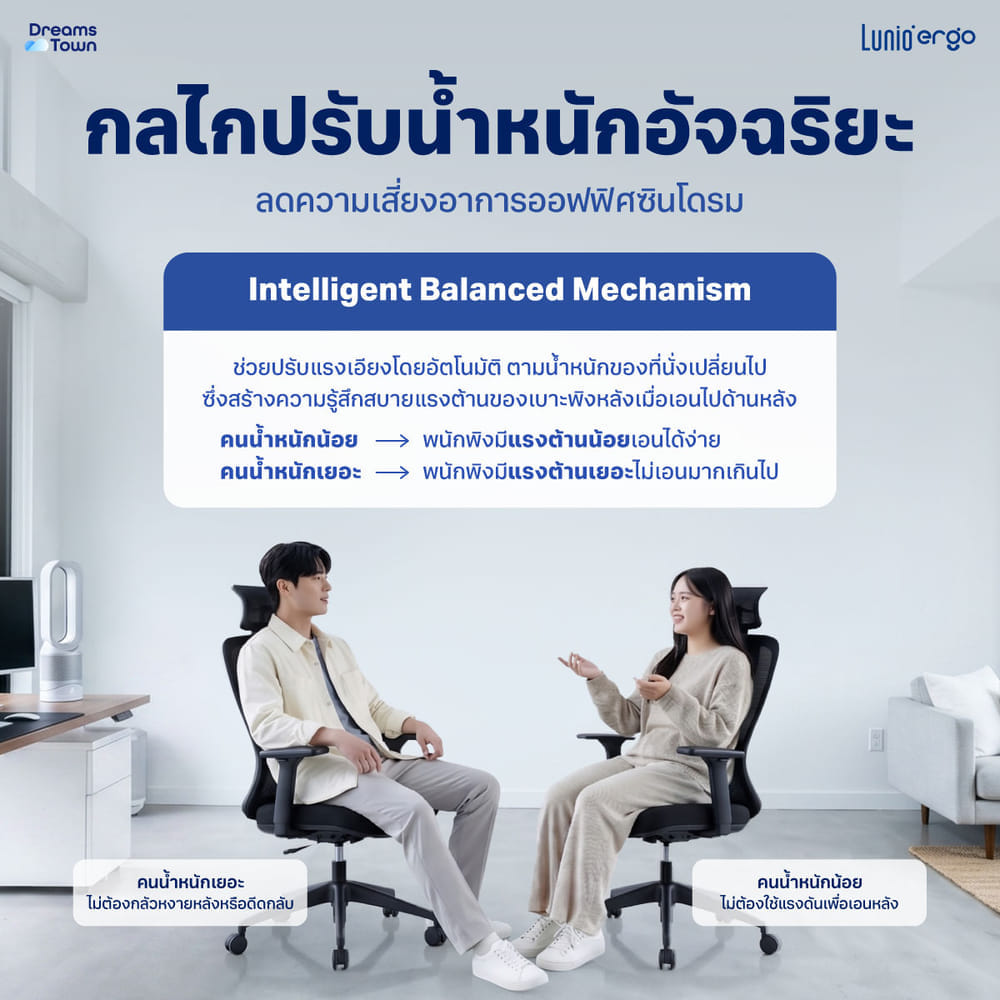 เก้าอี้ทำงานเพื่อสุขภาพ LUNIO ERGO STARLIGHT BLACK GRAPHITE สีดำ